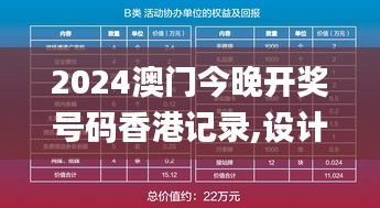 2024澳門今晚開(kāi)獎(jiǎng)號(hào)碼香港記錄,設(shè)計(jì)規(guī)劃引導(dǎo)方式_機(jī)動(dòng)版USI5.39