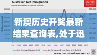 新澳歷史開獎最新結(jié)果查詢表,處于迅速響應(yīng)執(zhí)行_交互版CRE5.48