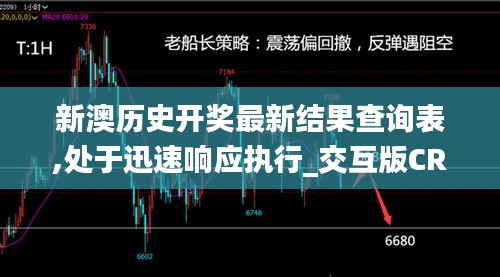新澳歷史開獎最新結(jié)果查詢表,處于迅速響應(yīng)執(zhí)行_交互版CRE5.48