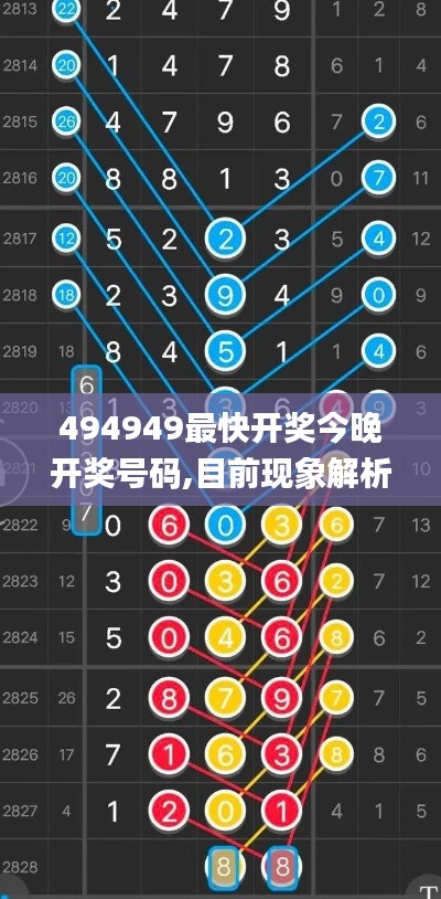 494949最快開獎今晚開獎號碼,目前現象解析描述_體驗版GFD5.85