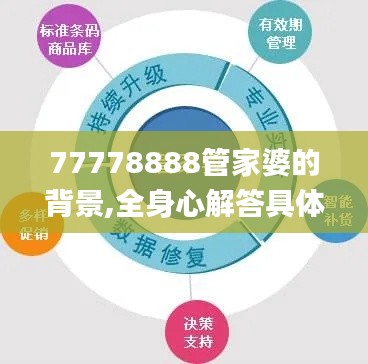 77778888管家婆的背景,全身心解答具體_觸控版AEP5.31