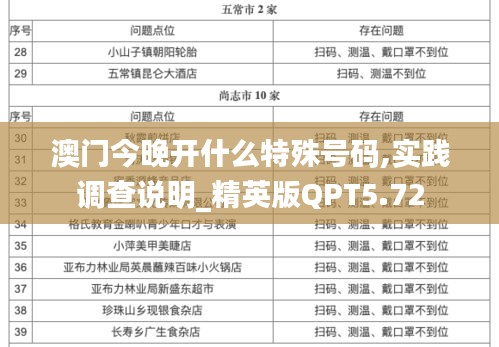 澳門今晚開什么特殊號碼,實踐調查說明_精英版QPT5.72
