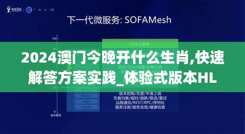 2024澳門今晚開什么生肖,快速解答方案實踐_體驗式版本HLR5.77