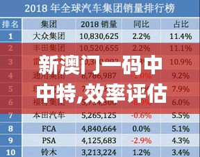 新澳門一碼中中特,效率評估方案_供給版CKH5.9