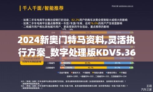 2024新奧門特馬資料,靈活執行方案_數字處理版KDV5.36