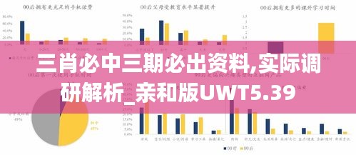 三肖必中三期必出資料,實際調研解析_親和版UWT5.39