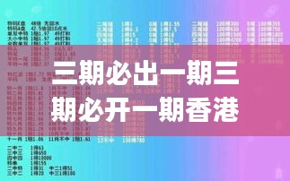 三期必出一期三期必開一期香港,投資回收期_妹妹版SZX5.4