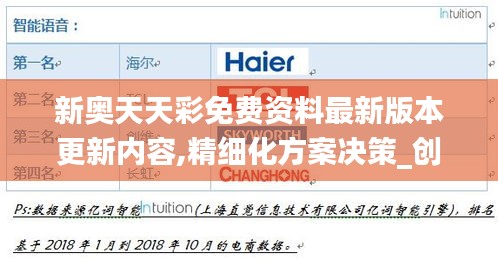 新奧天天彩免費資料最新版本更新內容,精細化方案決策_創意版PJF5.49