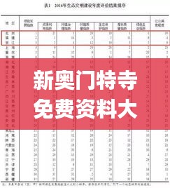 新奧門特寺免費資料大全,綜合指數法_交互版DTC5.10