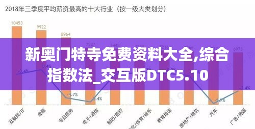 新奧門特寺免費資料大全,綜合指數法_交互版DTC5.10