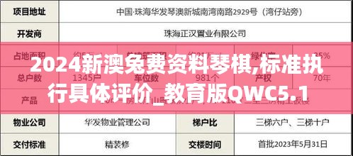 2024新澳兔費資料琴棋,標準執行具體評價_教育版QWC5.1