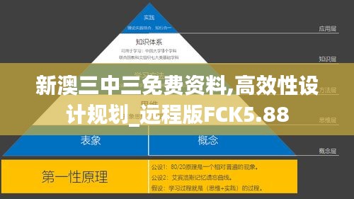 新澳三中三免費資料,高效性設計規劃_遠程版FCK5.88