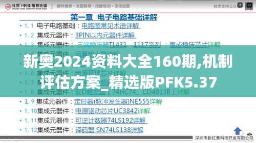 新奧2024資料大全160期,機制評估方案_精選版PFK5.37