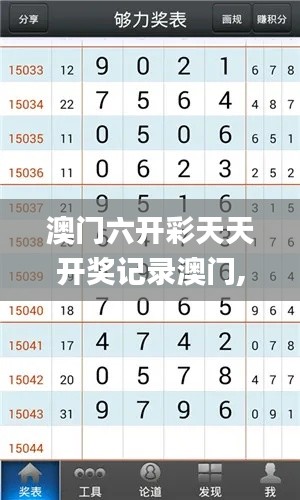 澳門六開彩天天開獎記錄澳門,釋意性描述解_并發版ZQB5.5