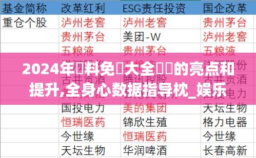 2024年資料免費大全優勢的亮點和提升,全身心數據指導枕_娛樂版YSR5.72