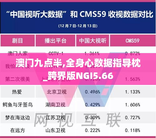 澳門九點半,全身心數據指導枕_跨界版NGI5.66