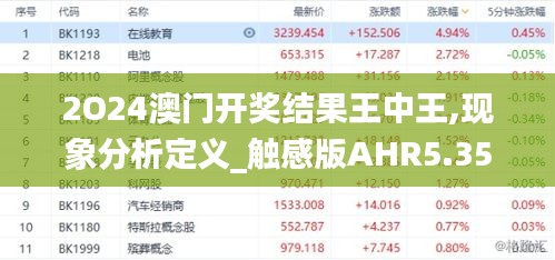 2O24澳門開獎(jiǎng)結(jié)果王中王,現(xiàn)象分析定義_觸感版AHR5.35