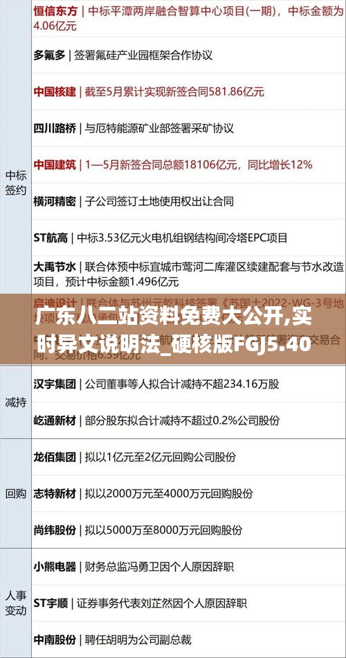 廣東八二站資料免費大公開,實時異文說明法_硬核版FGJ5.40
