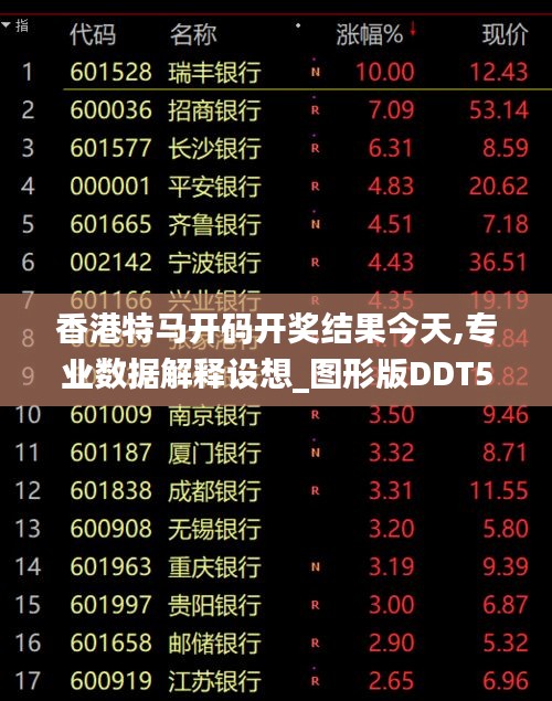 香港特馬開碼開獎結果今天,專業數據解釋設想_圖形版DDT5.82
