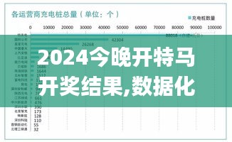 2024今晚開特馬開獎結果,數據化決策分析_交互式版UIQ5.16