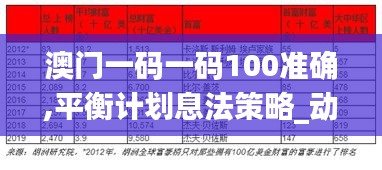 澳門一碼一碼100準(zhǔn)確,平衡計(jì)劃息法策略_動(dòng)圖版FFH5.53