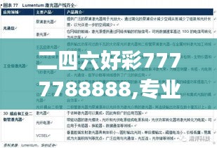 二四六好彩7777788888,專業調查具體解析_游戲版NCK5.52