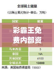 彩霸王免費內部資料,專業地調查詳解_自由版MJX5.53