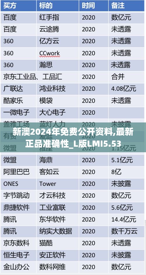 新聞動態 第722頁