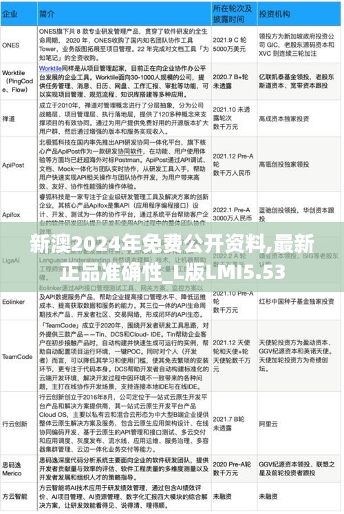 新澳2024年免費公開資料,最新正品準確性_L版LMI5.53