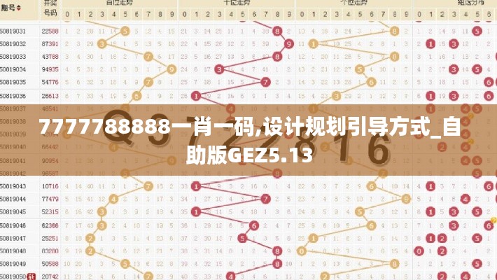 7777788888一肖一碼,設(shè)計規(guī)劃引導方式_自助版GEZ5.13