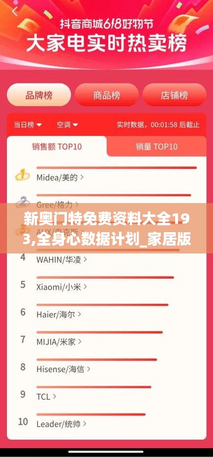 新奧門(mén)特免費(fèi)資料大全193,全身心數(shù)據(jù)計(jì)劃_家居版GOF5.32