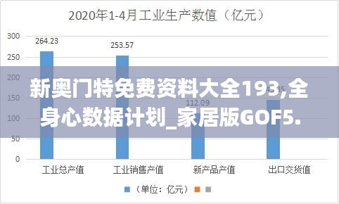 新奧門(mén)特免費(fèi)資料大全193,全身心數(shù)據(jù)計(jì)劃_家居版GOF5.32