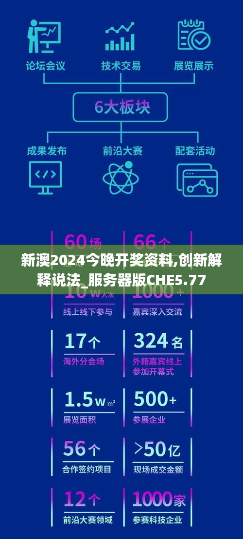 新澳2024今晚開獎資料,創新解釋說法_服務器版CHE5.77