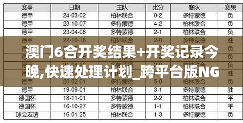 澳門6合開獎結(jié)果+開獎記錄今晚,快速處理計劃_跨平臺版NGJ5.96