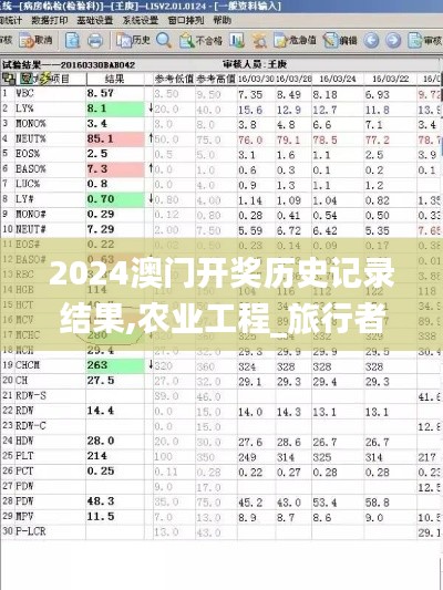 2024澳門開獎歷史記錄結果,農業工程_旅行者特別版KGR5.63