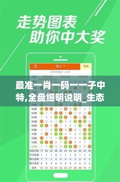 最準一肖一碼一一孑中特,全盤細明說明_生態版ZUT5.43