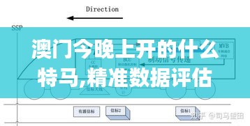 澳門今晚上開的什么特馬,精準數據評估_美學版ROF5.71