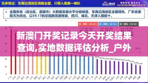 新澳門開獎記錄今天開獎結果查詢,實地數據評估分析_戶外版SCQ5.90