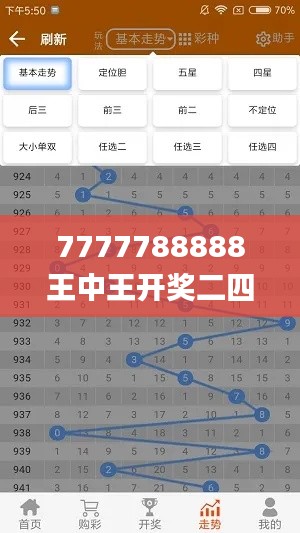 7777788888王中王開獎(jiǎng)二四六開獎(jiǎng),實(shí)地?cái)?shù)據(jù)驗(yàn)證_定義版JSB5.67