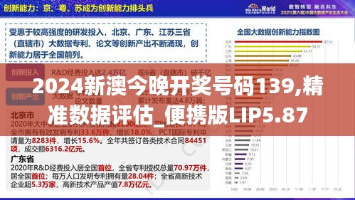 2024新澳今晚開獎號碼139,精準數據評估_便攜版LIP5.87