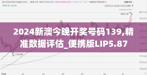 2024新澳今晚開獎號碼139,精準數據評估_便攜版LIP5.87