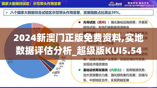 2024新澳門正版免費資料,實地數據評估分析_超級版KUI5.54