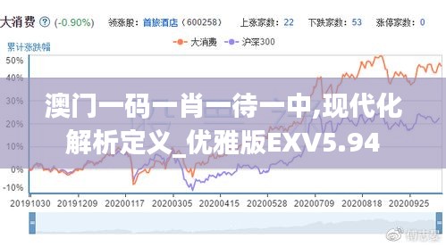澳門一碼一肖一待一中,現(xiàn)代化解析定義_優(yōu)雅版EXV5.94