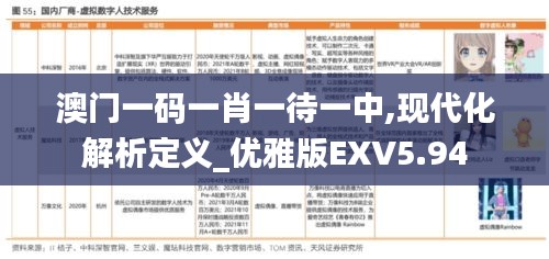 澳門一碼一肖一待一中,現代化解析定義_優雅版EXV5.94