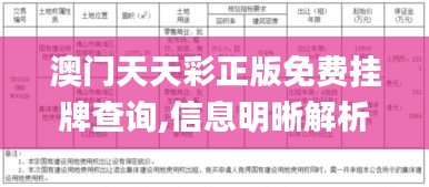 澳門天天彩正版免費(fèi)掛牌查詢,信息明晰解析導(dǎo)向_私人版QIX5.11