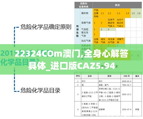 22324COm澳門,全身心解答具體_進口版CAZ5.94