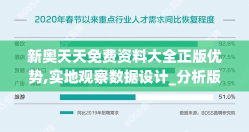 新奧天天免費資料大全正版優勢,實地觀察數據設計_分析版CSL5.74