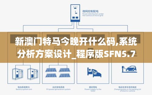 新澳門特馬今晚開(kāi)什么碼,系統(tǒng)分析方案設(shè)計(jì)_程序版SFN5.74