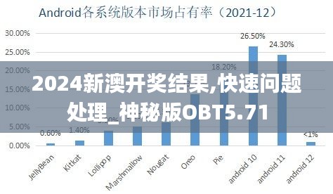 2024新澳開獎結果,快速問題處理_神秘版OBT5.71