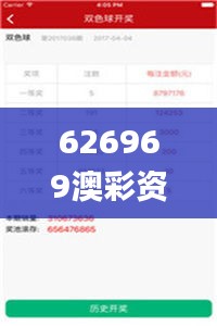 626969澳彩資料大全2022年新亮點,動態(tài)解讀分析_探索版MIO5.97